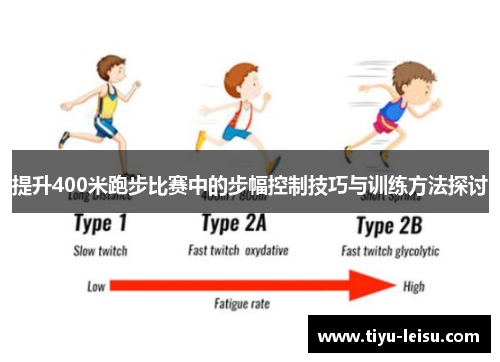 提升400米跑步比赛中的步幅控制技巧与训练方法探讨