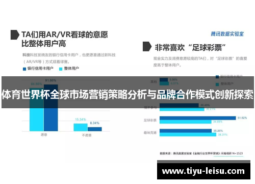 体育世界杯全球市场营销策略分析与品牌合作模式创新探索