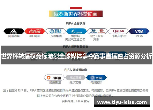 世界杯转播权竞标激烈全球媒体争夺赛事直播独占资源分析