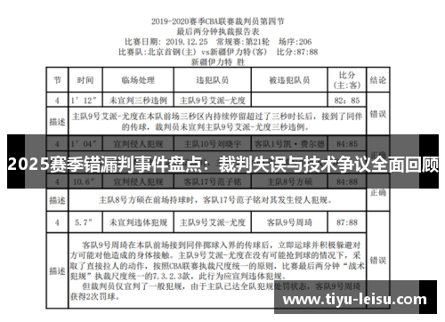2025赛季错漏判事件盘点：裁判失误与技术争议全面回顾