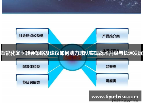 智能化冬季转会策略及建议如何助力球队实现战术升级与长远发展