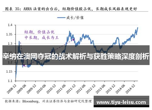 辛纳在澳网夺冠的战术解析与获胜策略深度剖析